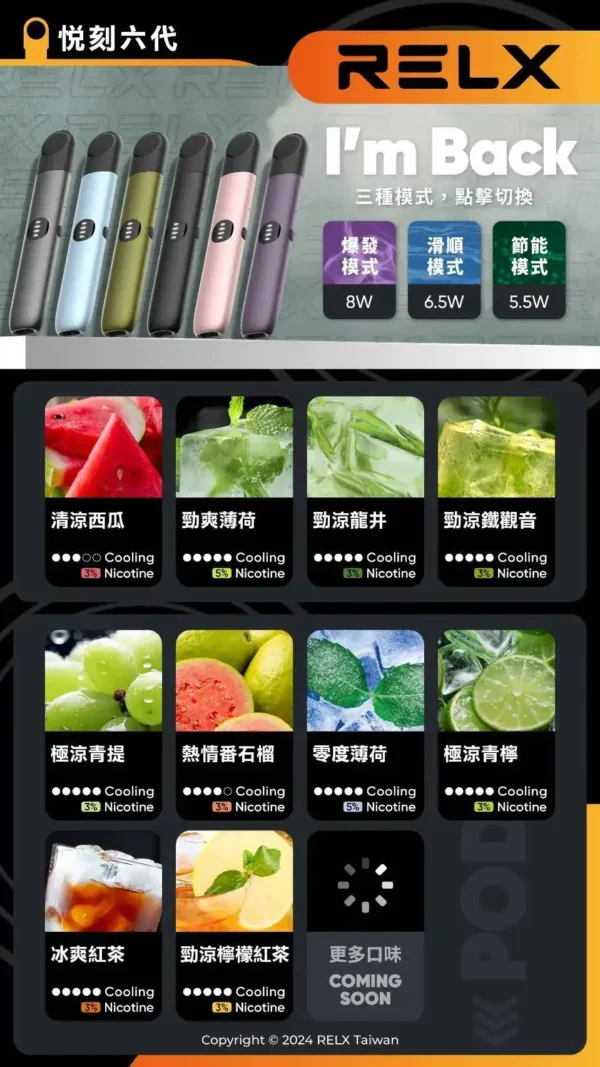 【滿3加購350送主機 / 滿10送2】【悅刻RELX】六代通用煙彈｜3%-5%丁鹽防漏磁吸｜台灣現貨秒發
